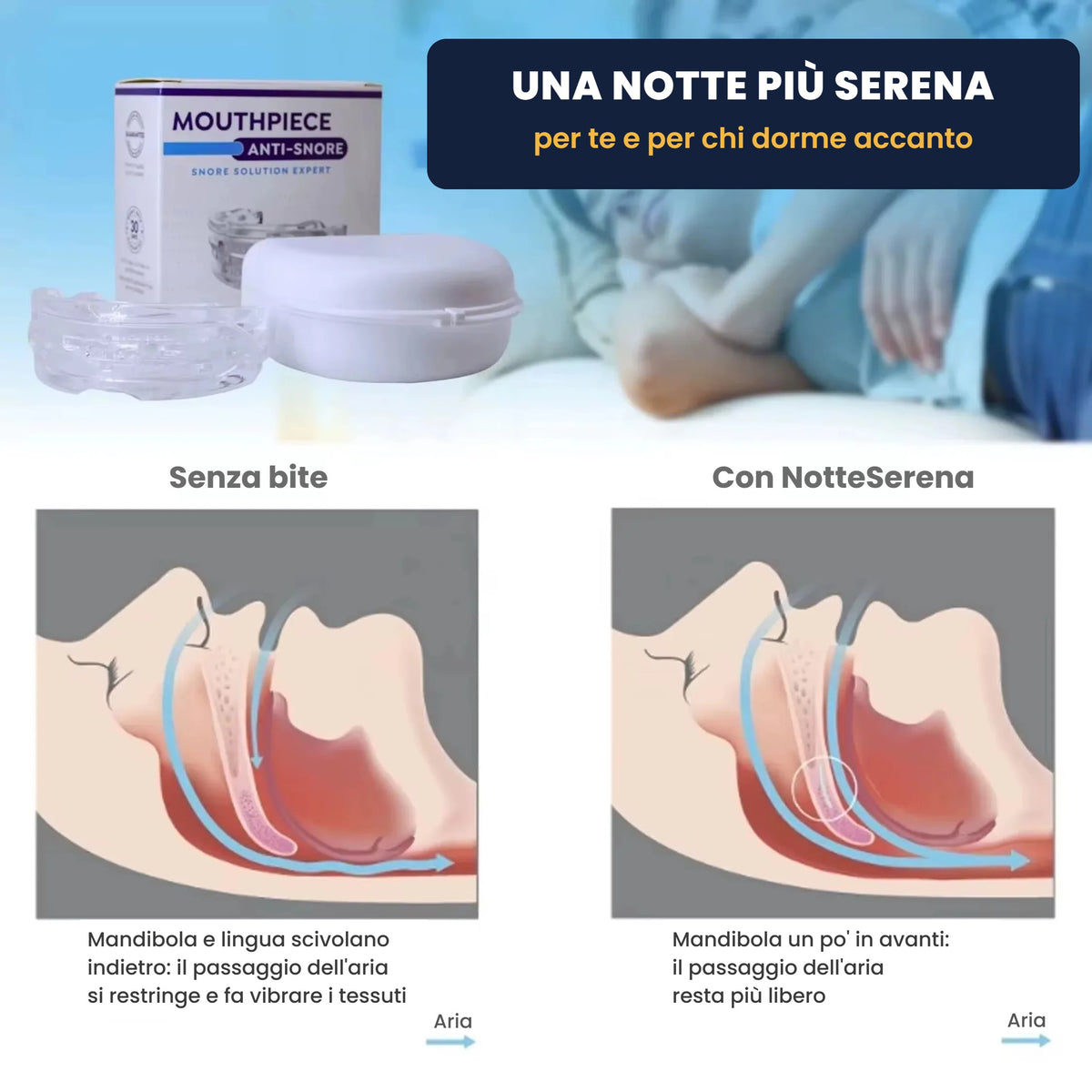 Come agisce il bite sul passaggio dell'aria: senza bite e con NotteSerena